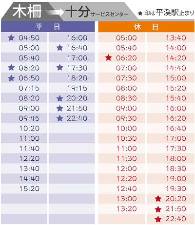 台北から十分までのバス時刻表